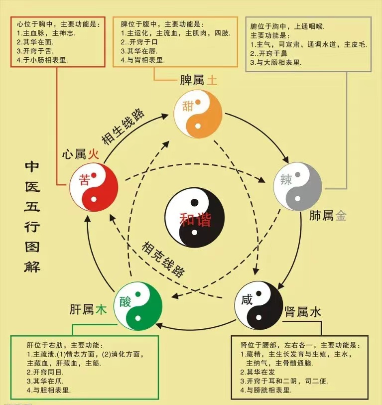 微信图片_20220817104614.png